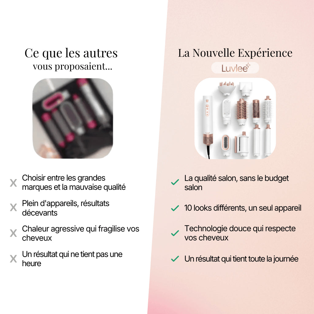 Luvlee Brush - 10 looks, 1 seul appareil