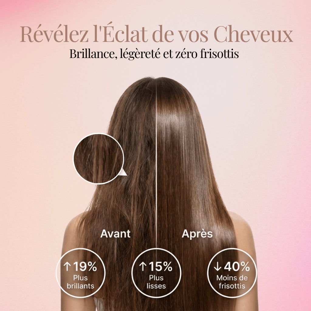 Luvlee Brush - 10 looks, 1 seul appareil